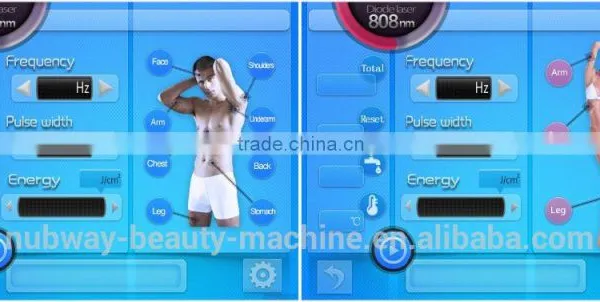 Medical Spa Green Laser Diod With Best Distributor Price photo-5