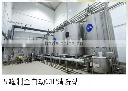 Diary-equipment One-stop Turnkey Project photo-4