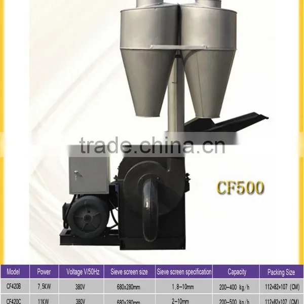 Factory Supply Directly Electric Powered 22kw Wood Hammer Mill, Wood Crusher, Alfafa Straw Hammer Mill photo-4