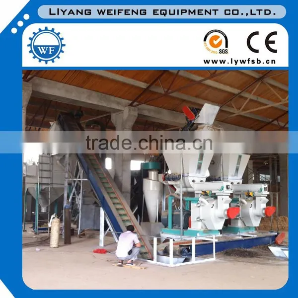 Low Price of Wood Pellet Making Machine Hot Sale in Thailand/Malaysia/Vietnam/India photo-5