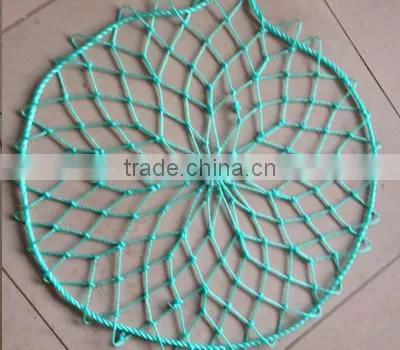 Manhole Safety Net photo-2