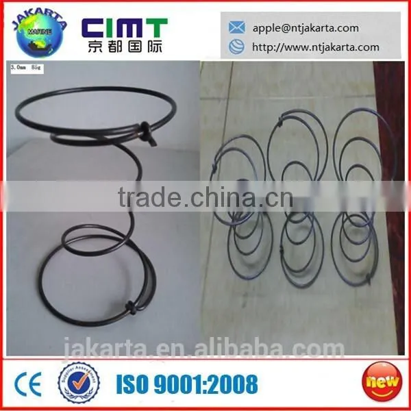 Inner Compression Springs for Sofa photo-3