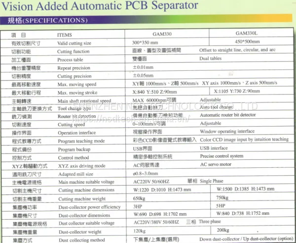 Vision Added Automatic PCB Separator GAM 330/330L/330AT photo-2