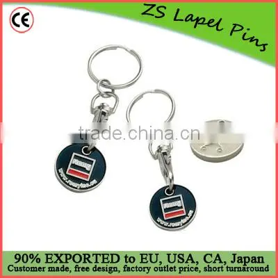 Shopping Cart Coins Keychain/ Custom Trolley Coins