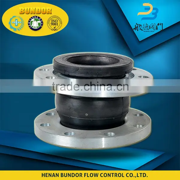 Flexible Rubber Bridge Expansion Joints photo-4