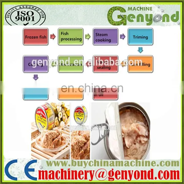 CHUNK LIGHT TUNA CANNING MACHINE photo-3