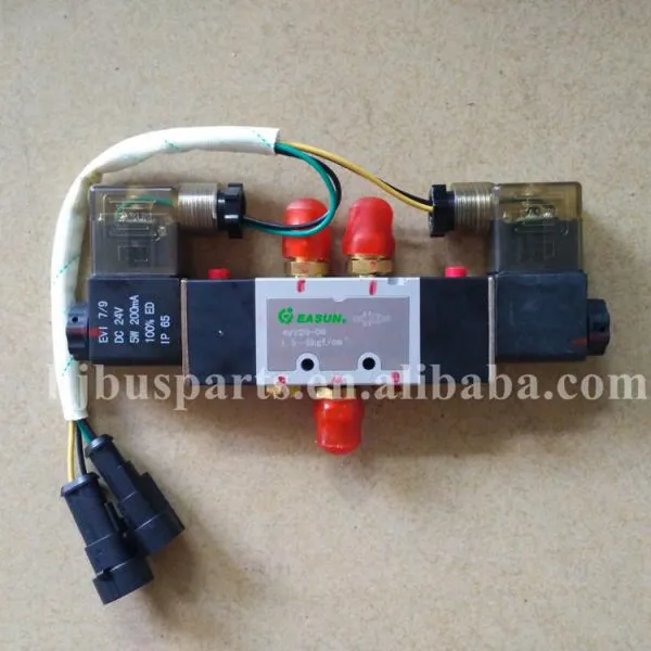 Guangzhou Supplier ZK6122HL ZK6122H9 ZK6122HN9 ZK6122HD9 Bus Parts Accessories Genuine Bus Body Kits Parts photo-6