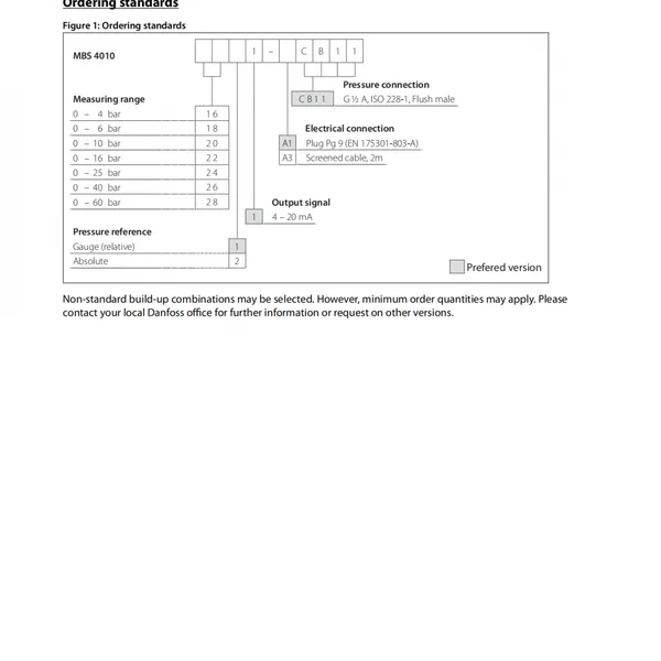 Datasheet-Danfoss-MBS-4010-Pressure-Transmitter photo-4