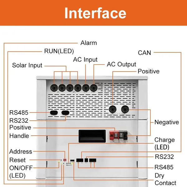Hybrid Inverter Stackable Solar Energy Storage All-in-One 30kWh/15KWh Lithium Battery 51.2V/300Ah LiFePO4 Power Station photo-4