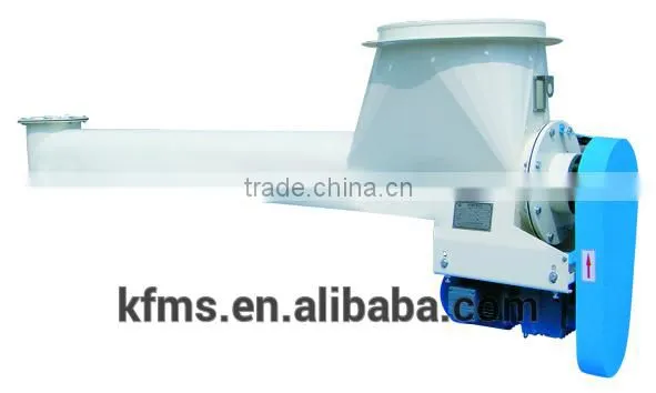 Hot Sale and High Quality Wheat Flour Mill High Capacity Screw Conveyor photo-2