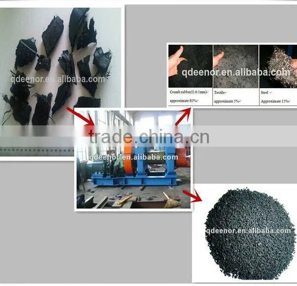 Hot Sale High Quality Green Environment Tire Recycling Into Rubber Powder Machine photo-6