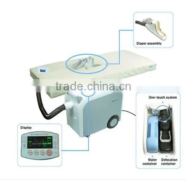 Handy Toilet for Disabled People photo-5