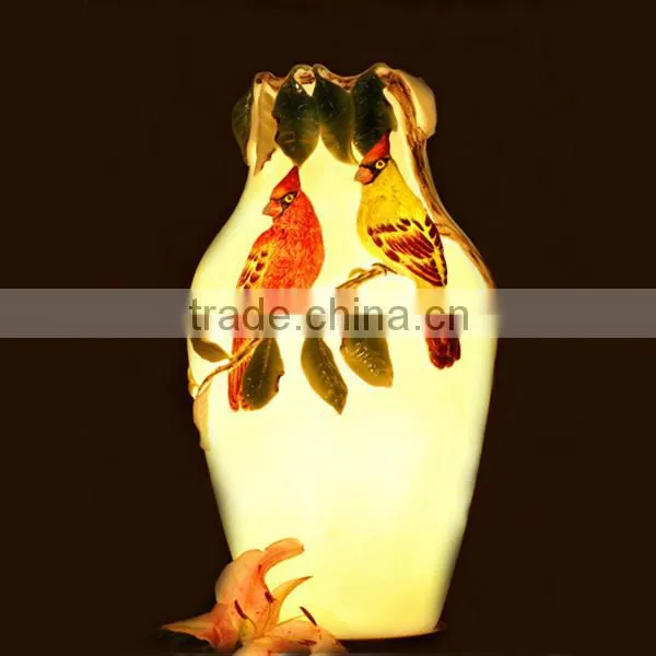 Hand Painted Porcelain Light With Birds