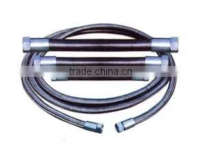 Antiflaming,fire-resistance Rubber Hose photo-2