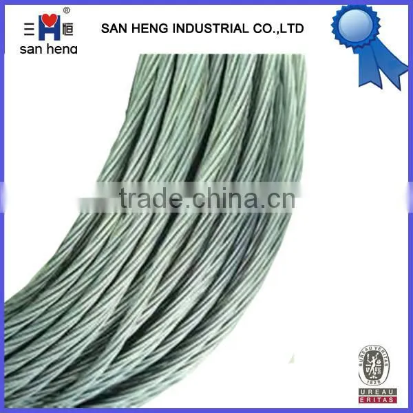 ALUMINUM CABLE 16 25 400 SQ MM AAC CABLE photo-6