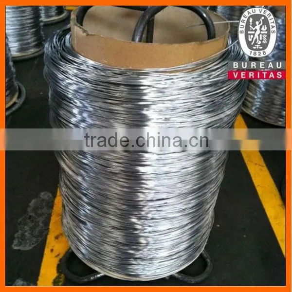 Top Quality Stainless Steel Binding Wire photo-3