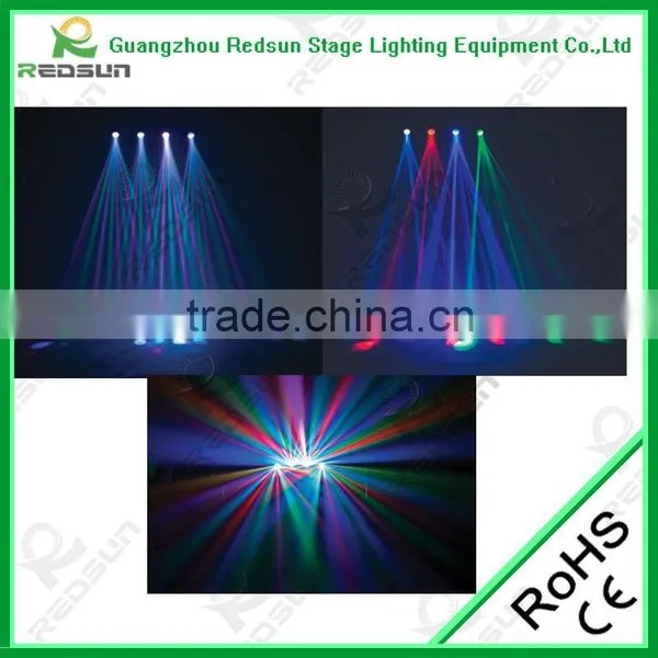 Lowest Price! Professional Elation Design Super Foggy Effect LED Four Eyes for DJ Laser Animation Firework Equipment Light photo-2