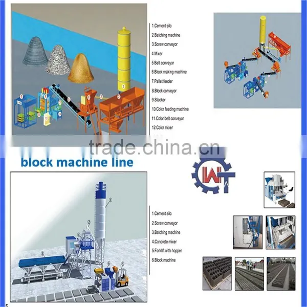 2015 China Block Machinery Newest WT10-15 Movable Concrete Block Machine photo-5