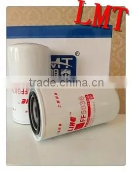 China Factory Supply Truck Spare Parts Coolant Filter WF2054 photo-2