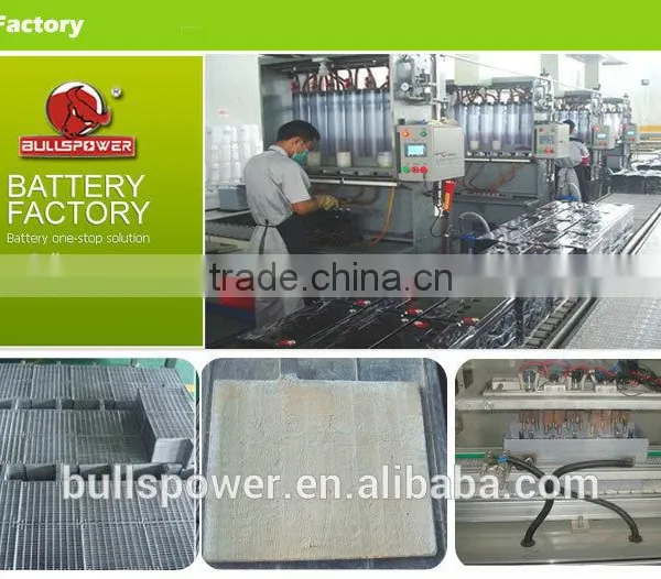 Long Life AGM Sealed Lead Acid Battery for UPS 12v 100ah photo-5