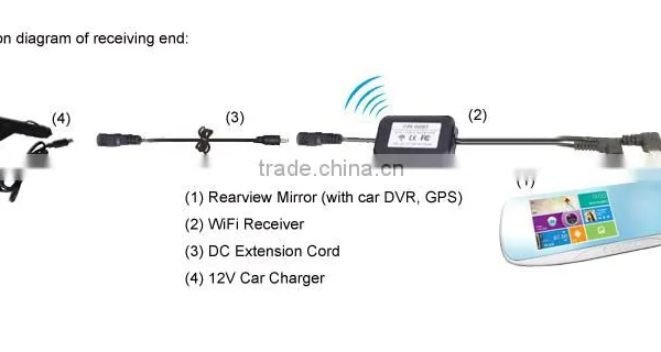 4.3inch Non Interference Touch Panel Wifi Car Dvr Bluetooth Mirror With Gps Reversing Camera photo-5