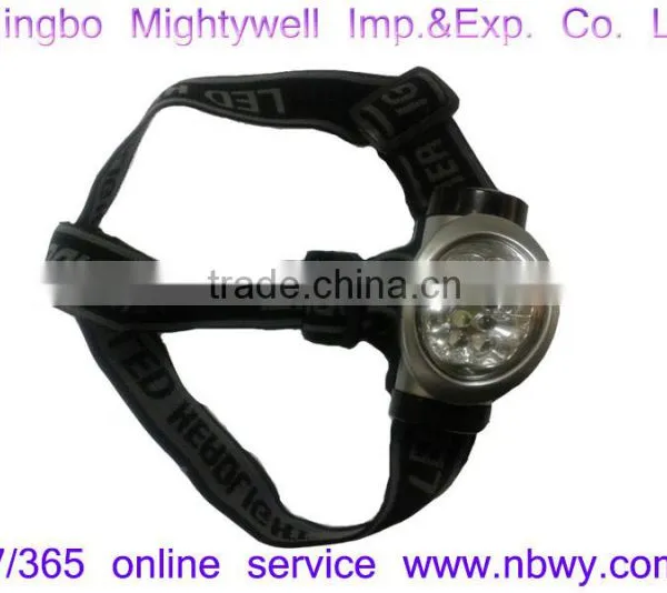8 LED Headlamp photo-2