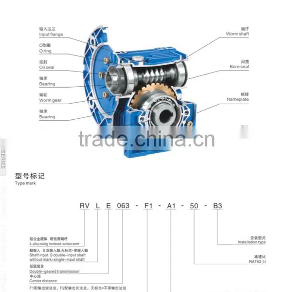Gear Reducer/Worm Gear Reducer photo-2