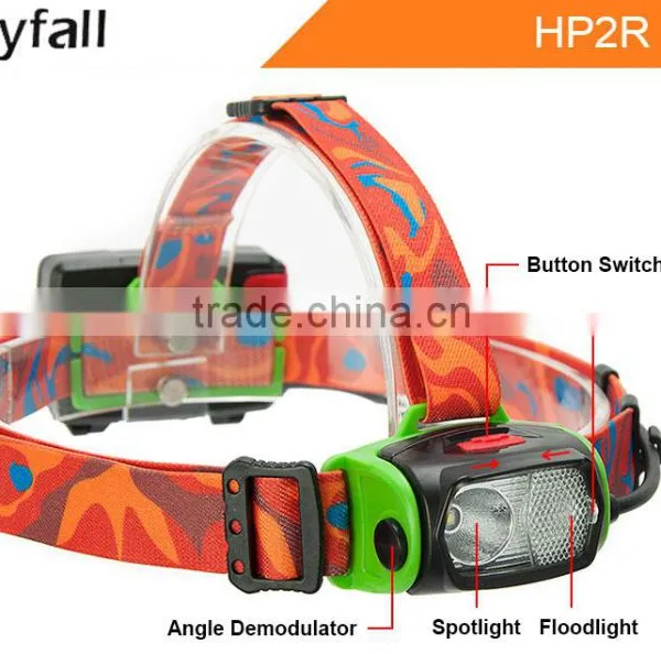 High Power Headlamp Rechargeable Waterproof Head Flashlight Lamp photo-2