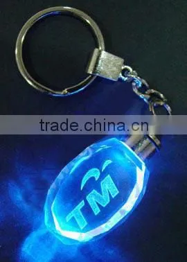 2016 Best Selling Mini Heart Shape Crystal Keychain Color Printing Beautiful Picture photo-4