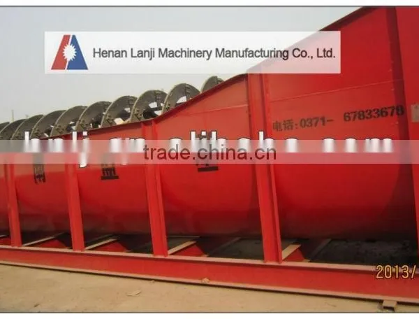 Mine/Mineral Ore Spiral Washing Machine photo-6