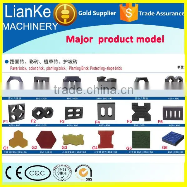 Low Investment Manual Block Making Machine/construction Used Concrete Block Making Machine/makiga Block Making Machine Price photo-6