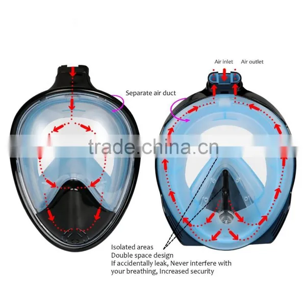 High Quality Full Face Full View Silicone Snorkeling Mask 180 Viewing photo-3