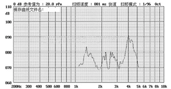 Piezoelectric Passive Buzze Scdz17*07 photo-4