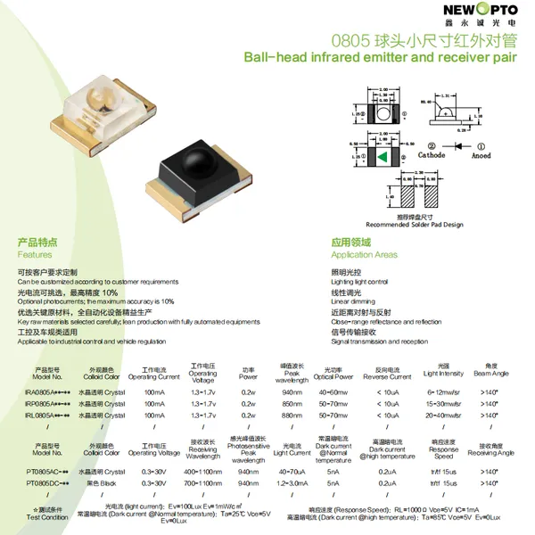 SMD 0805 Infrared (IR) Pair, IR Diode Pair for Light Control, Linear Dimming, Newopto photo-2