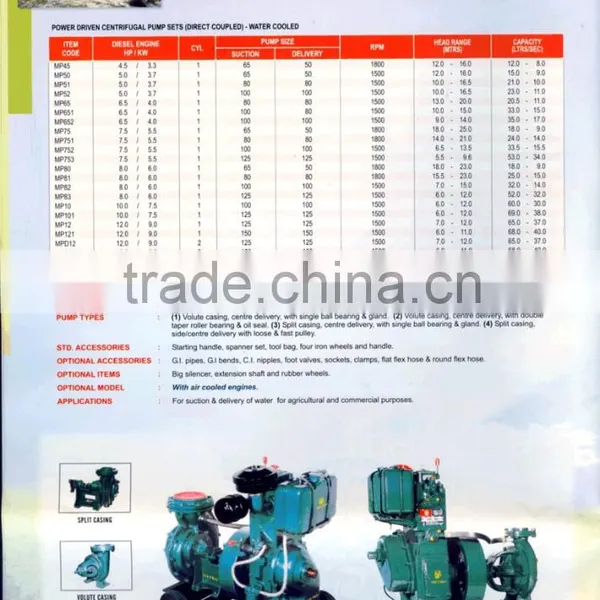 Diesel Engines photo-3