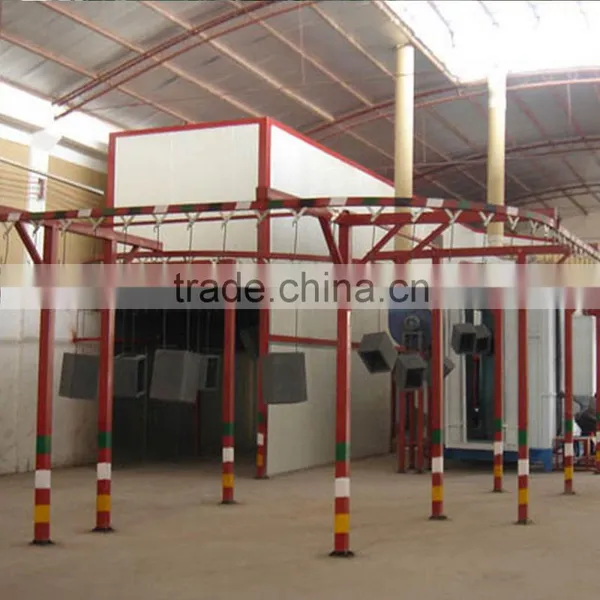 Powder Coating(cleaning) Line System photo-3