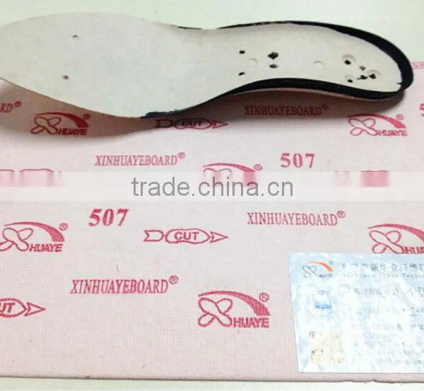 2015 Xinhuaye Paperboard Market
