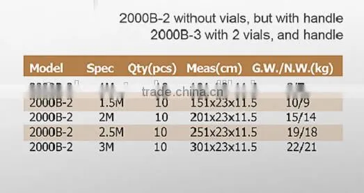 Bubble Level Vials, Measuring Tools Supplier photo-3
