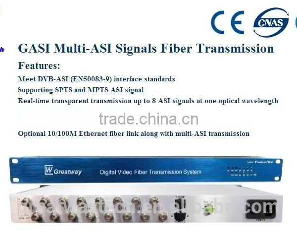 GASI Multi-ASI Signals Fiber Transmission/GASIT Transmitter and GASIR Receiver