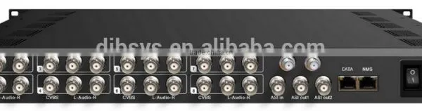Web Management H.264/MPEG2 SD Iptv Encoder Modulator rf Modulator photo-3
