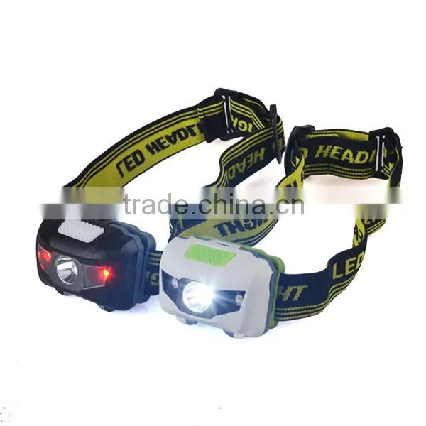 Ultra Bright LED Headlamp Flashlight for Camping, Running, Hunting, Hiking, Reading photo-4