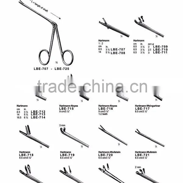 Nasal Polypus Forceps,Nasal Speculam, ENT Instruments, ENT Surgical Instruments photo-6