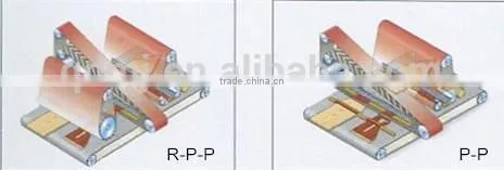 Segmental Crossing Keyboard Pad Sanding Machine for Panel photo-5