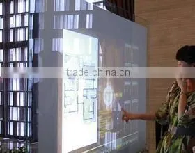 High Quality Usb Multi Touch Screen Foil/ Film 2015 photo-2