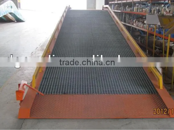 Mobile Dock Leveler