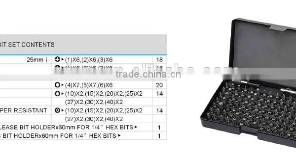 S2 Materail 100pcs Screwdriver Bit Set photo-2
