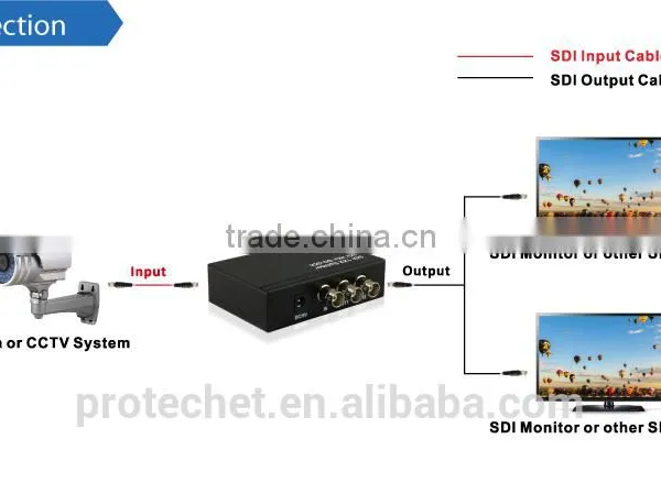 BNC SDI Splitter 1 Input 2 Output Audio Video Splitter 2 Way SDI Splitter Support 1080P photo-5