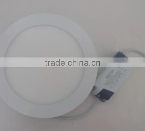 3W/6W/9W/12W/18W/24W LED SURFACE PANEL LIGHT photo-6