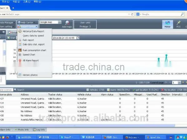 asset tracking software gps tracking software TS20 Trackpro