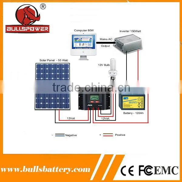 Reliable 12v Solar Battery and Solar Panel for Home Electricity System photo-3